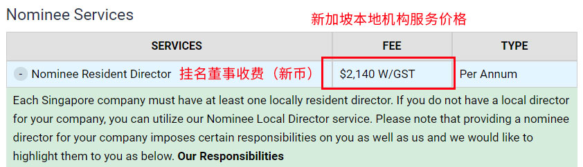 同样是注册新加坡公司，价格差别这么大？！