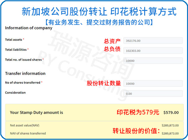 想做股份转让？一文看懂：新加坡印花税