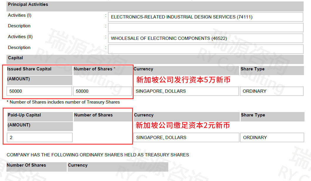 全面解答：新加坡公司注册资本的那些事（上篇）