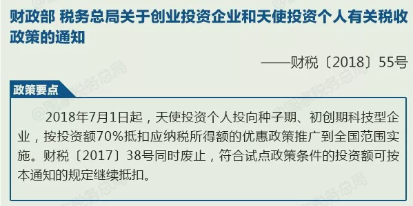 2018年7月1日开始实施的税收政策