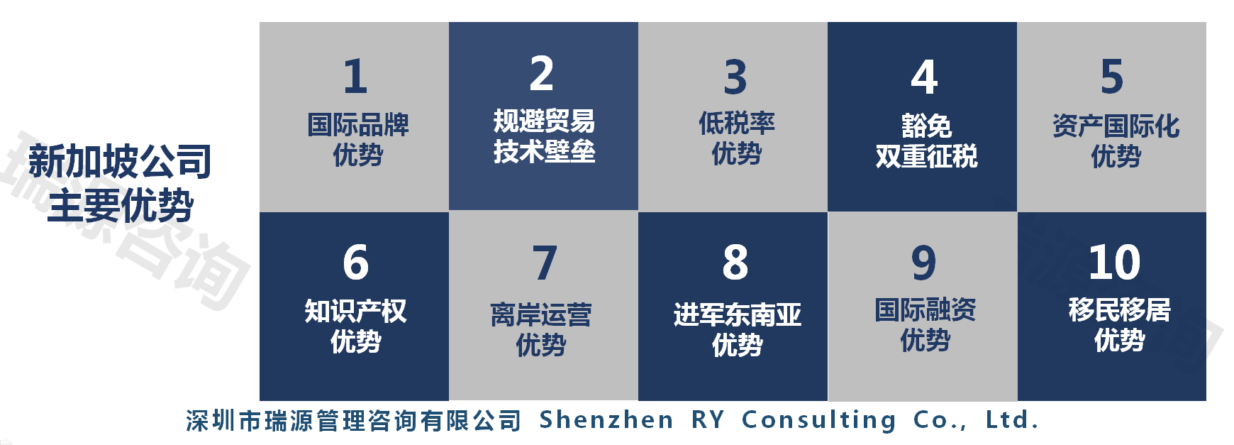 财税沙龙 | 国内外资深财税人士最实战、最有用的财税知识